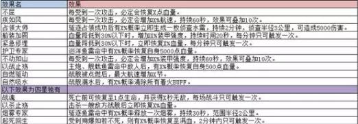 巅峰战舰最新版本下载,战舰手游,对战手游,巅峰战舰
