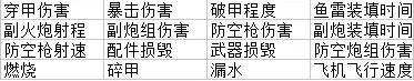 巅峰战舰最新版本下载,战舰手游,对战手游,巅峰战舰