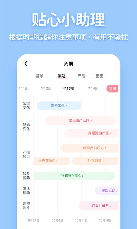 囤货老母亲app(改名老母亲孕育)下载,囤货老母亲,备孕app,孕育app