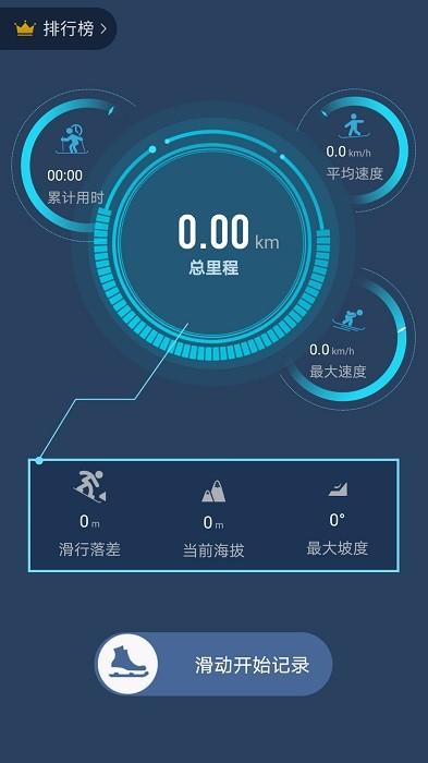 云顶滑雪公园官方版下载,云顶滑雪公园,滑雪app,门票app
